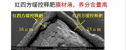 红色劲典缓释包膜材料更薄、养分更全